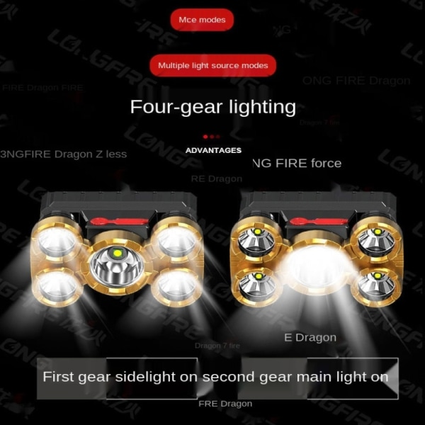 Fem LED-strålkastare är superljusa uppladdningsbara