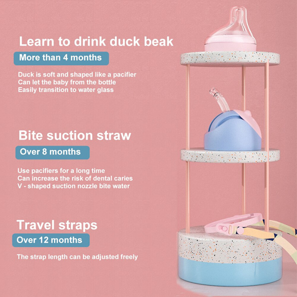 Baby drickskopp Sippy Cup Gravity Ball dricksvatten