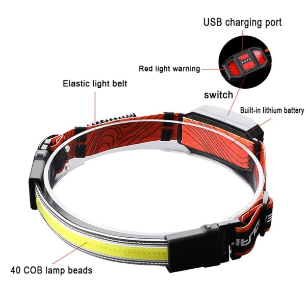 LED Pannlampa Ridning Pannlampa Fackellampa 1200mAh USB