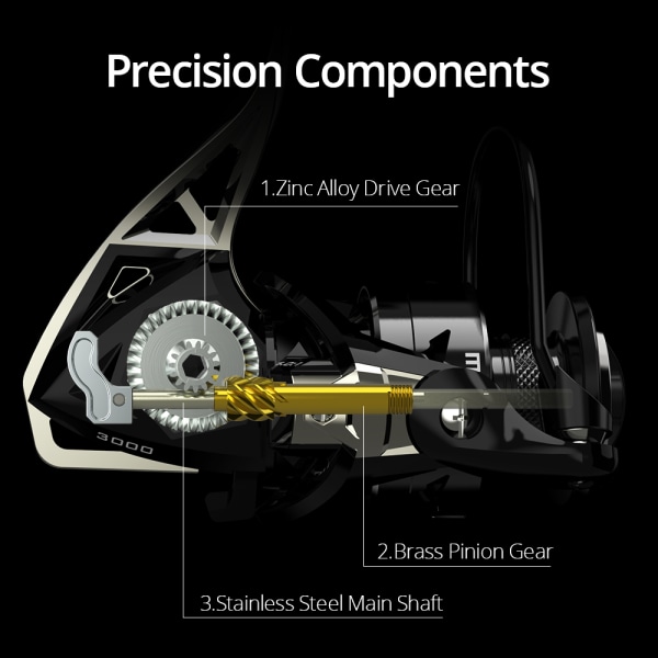 Megatron Spinning Fishing Reel Max Drag Kullager