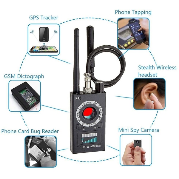 RF-detektorer Feldetektor Dold spionkamera GSM-ljud 5709 | Fyndiq