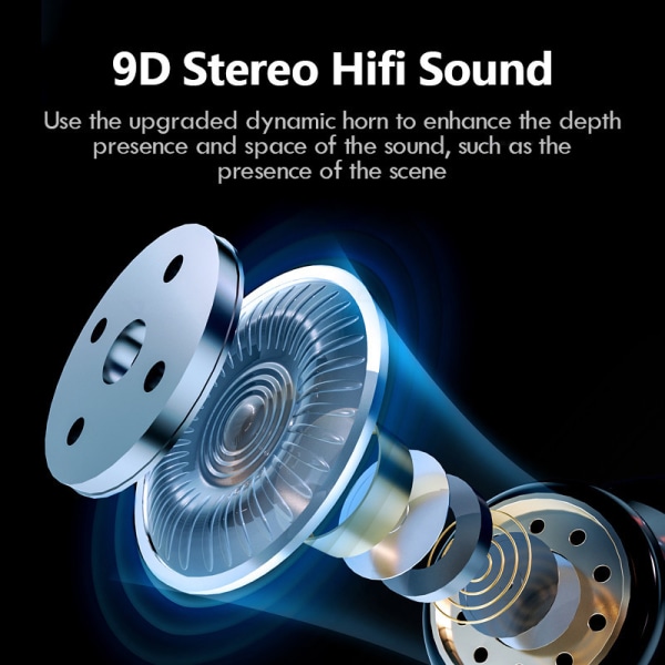 Bluetooth -hörlurar Trådlösa hörlurar LED-skärm med
