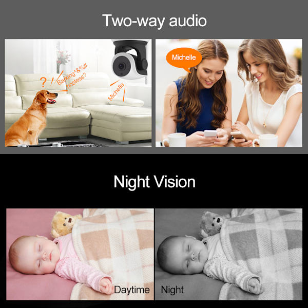 Video Baby Monitor Wifi 2 Way Audio Talk Smart Camera Med
