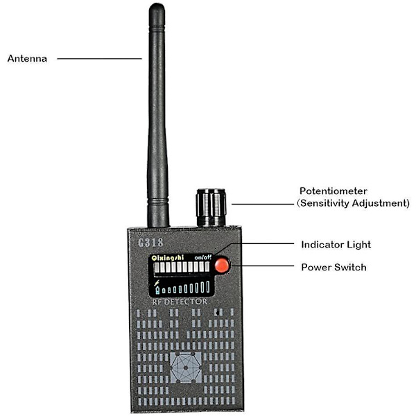 Anti Spy RF Amplification Signal Detector Trådlös LED Mini