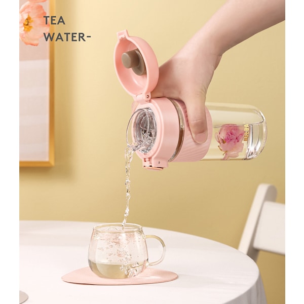 Vattenkopp Biologi Glas studsande cover Rak drickskopp