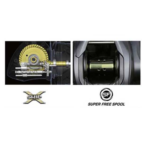 CURADO K fiskerulle 6.2:1 6+1BB 5KG Power I DC4-system