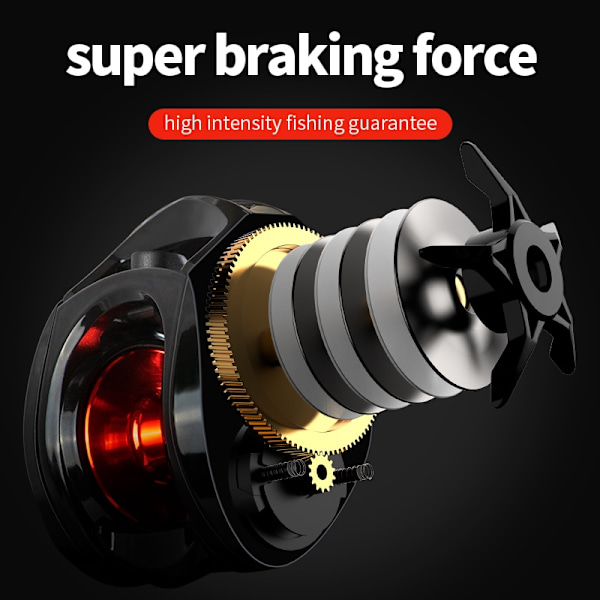 Baitcasting Reel 7.2:1 High Speed 8KG Max Drag Fishing Reel