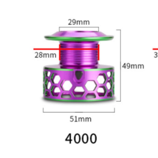 SK Series 14+1BB Spinnande fiskerulle 4000 10kg Max Drag