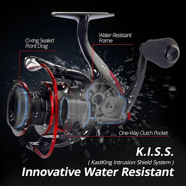 Innovativ vattenbeständig snurrrulle 18KG Max Drag