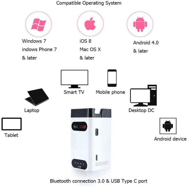 Mini Wireless Projection Bluetooth Virtual Laser Keyboard