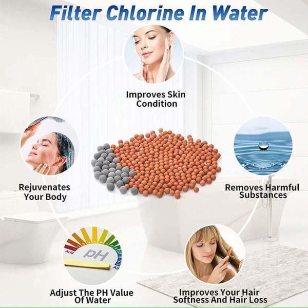 Färgbytt filter Duschhuvud Led Ljus Vattenbad