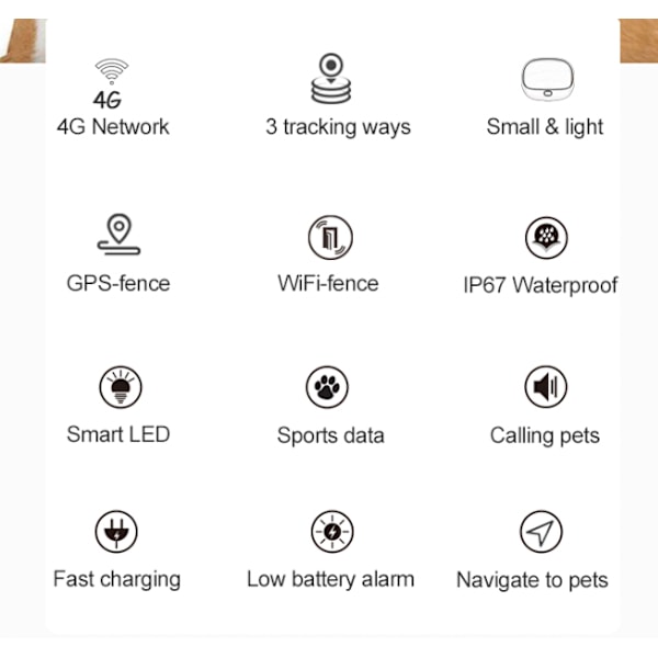 GPS Personlig Tracker Mini GPS Husdjur Tracker Gps Tracker Med