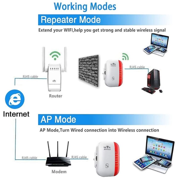 WiFi Extender Range Booster 300Mbps 2,4GHz WiFi-förstärkare