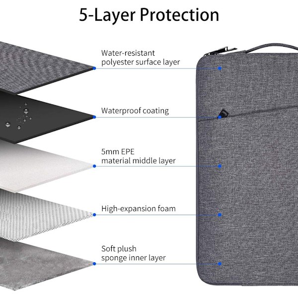 Case för Macbook Pro Air 13,3 tums case