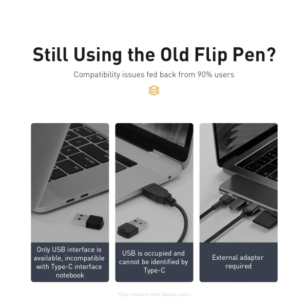 Wireless Presenter Pen USB&USB C Adapter Handhållen fjärrkontroll