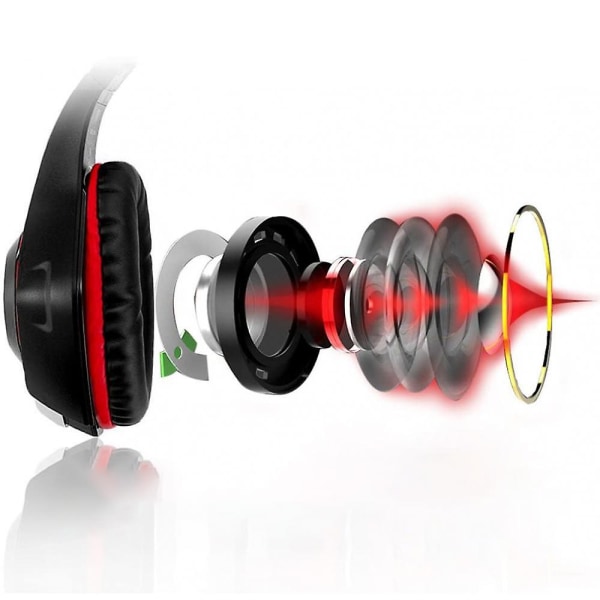 Spelheadset med mikrofon för Xbox One, ps4 och pc (röd)