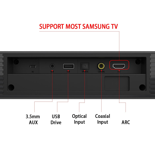 Väggmonterad TV Soundbar Hemmabio 40W Bluetooth -högtalare