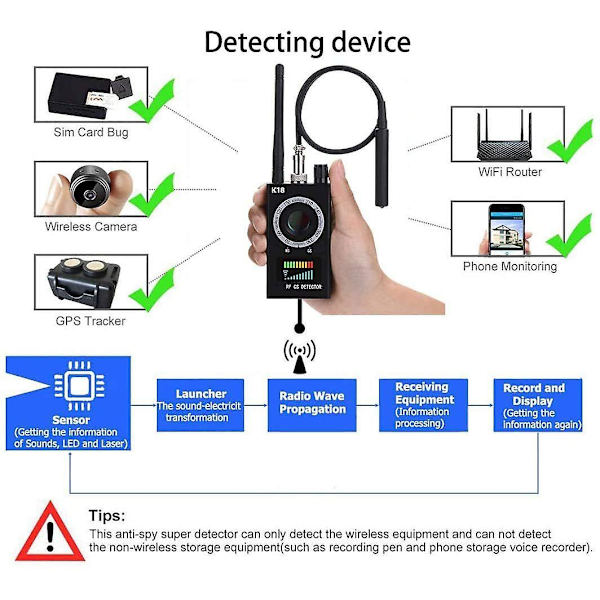 Detektor Detektor Kamera Bug Signal Finder Bug Anti Spy