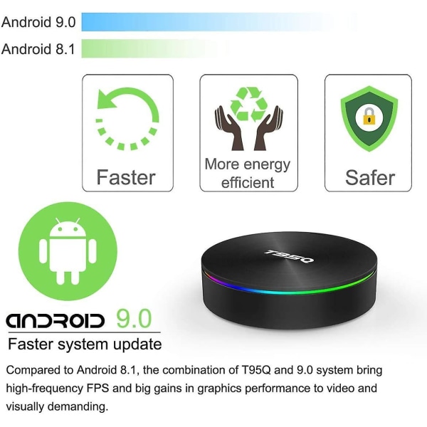 Android TV Box, Android Box 9.0 S905X2 Quad-Core Cortex-A53