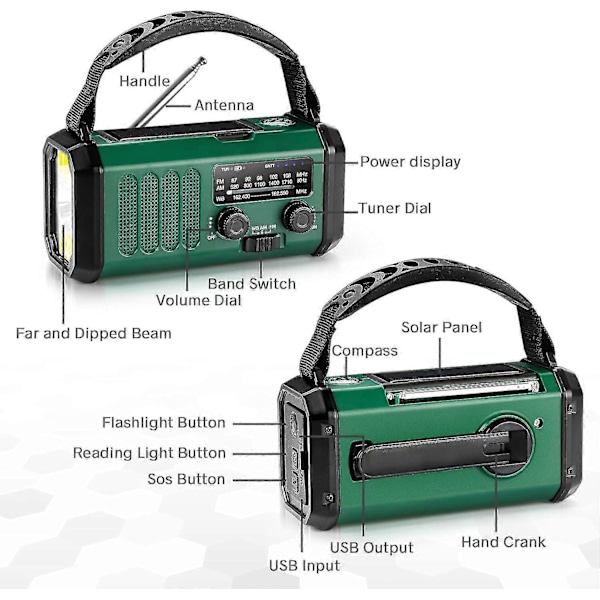 10000mah Vevaradio, Nödradio, Solradio, NOAA/AM/FM Väderradio, USB Typ-C Laddning, Dynamo Radio, Polymerbatteri, Ficklampa & LED-läslampa