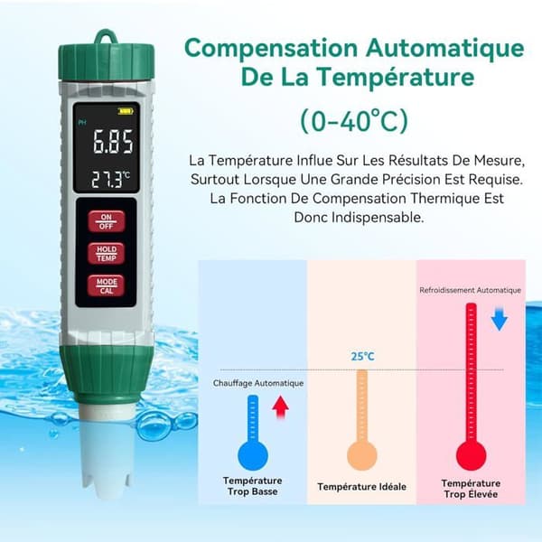 pH-meter (± 0,01), 5-i-1 pH, TDS, EC, salinitet, termometer, højpræcisions pool pH-tester med baggrundsbelyst LED-display