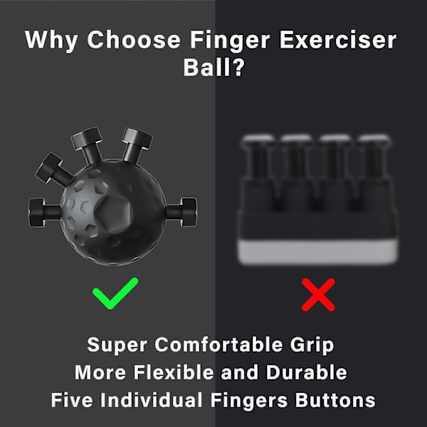 Handgreppsstärkare Fingerövningsredskap Stressboll Handledstränare black