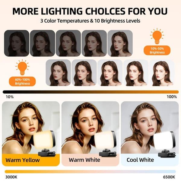 Konferencevideokliplys - 120 LED'er, 3 tilstande, 3000K-6500K, egnet til pc, computer, Zoom
