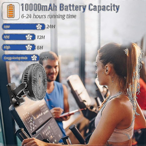 Opolar Bærbar Ventilator 10000mah Genopladelig Usb Bordventilator Lille Mini Stille Skrivebordsventilator Kompatibel Kontor