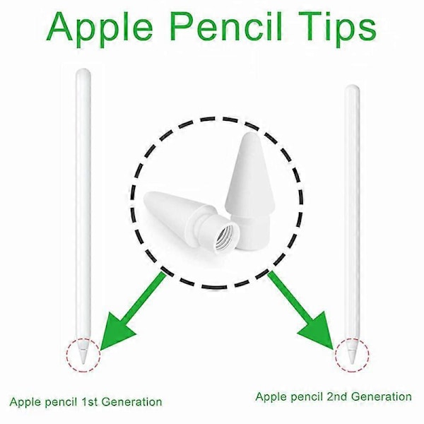 5 stk. Ekstra Nib Spids til Apple Pencil 1. 2. til iPad Pro Stylus Tryk Skærm Pen
