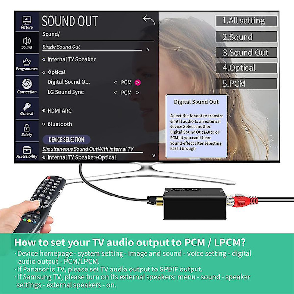 Digital til Analog Audio Konverter, DAC Digital SPDIF Optisk til Analog L/R RCA & 3.5mm AUX Stereo Audio Adapter