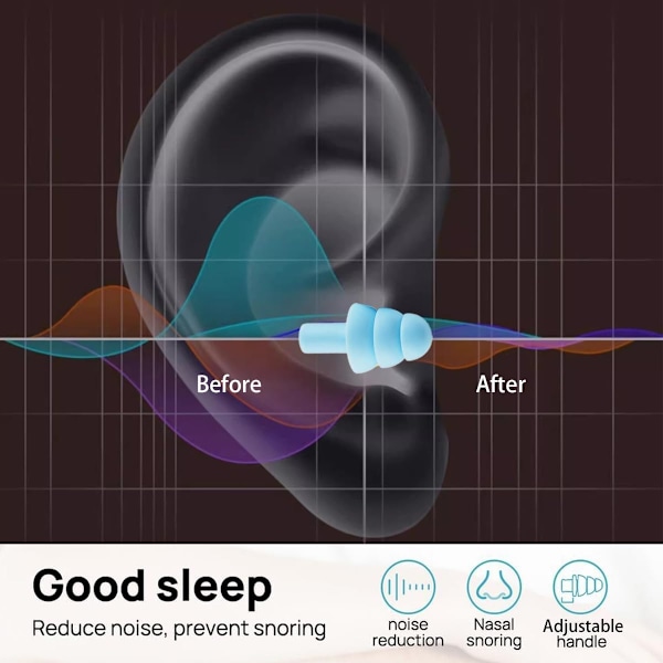 Ørepropper - Myke Silikonørepropper for Søvn, Essensielle Støydempende Ørepropper for Søvn & Reisehjelp (5 Par)