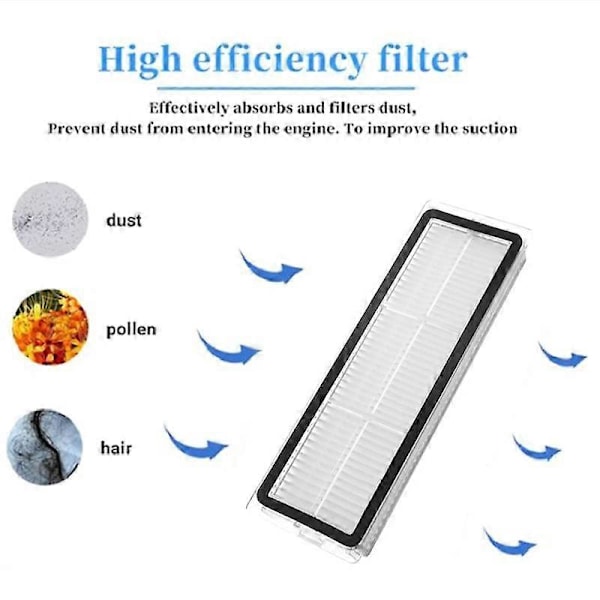 Dammlåda för Dreame L10S Ultra /S10 Plus/W10S Pro & för XIAOMI Mijia Omni 1S B101CN / X10+Robotdammsugare