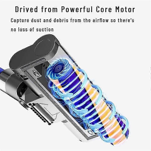 Børste for Dyson V12 Detect Slim V10Slim Tilbehør Tepperulle Myk Rullebørstehode Motorhode med 2025