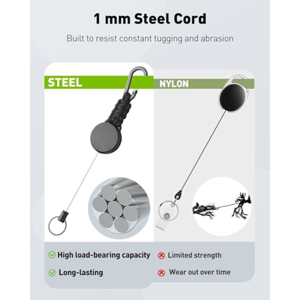 Robust infällbar nyckelring 1/2/3/5-pack – karbinhake, ID-korthållare och förlängningssladd 60 cm 2-pack 2-Pack