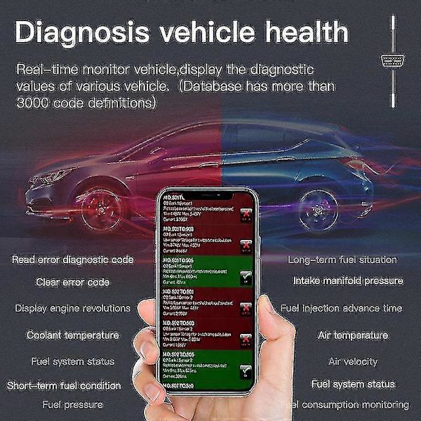 Elm327 V1.5 Obd2 Scanner Bluetooth 4.0 Obd 2 Bil Diagnostikverktyg För Ios Android Pc Elm 327 Scanner Obdii LäSare