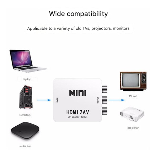 RCA (AV) til HDMI Adapter Hvid sort black