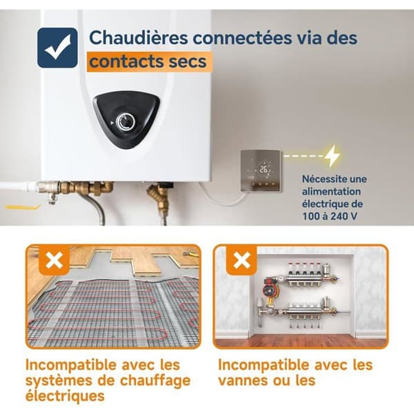 Tuya WiFi Smart Termostat, Romtemperaturregulator, Programmerbar, Kompatibel med Alexa og Google Home, 3 A