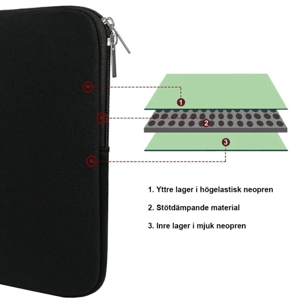 Datorfodral / Laptopfodral - Välj storlek Grå 15 tum - Grå 15 tum - Grå