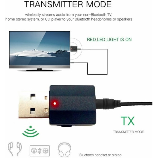 USB 5.0 lydadapter for høyttaler, 2 i 1 trådløs lydmottaker, 3,5 mm jack Bluetooth-kontakt for hodetelefoner håndfri stereosystem