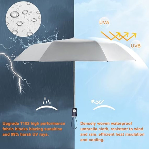Travel Umbrella Folding Umbrella Reinforced Windproof Frame Waterproof UV Proof Slip-Proof Handle Easy Carry for Sunny Rainy