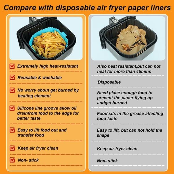 Silikonfoder för airfryer - ZEMINPEOEL - 2-pack - 16,5 cm - Blå - Värmebeständig