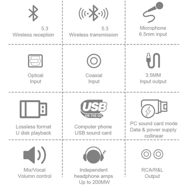 i 1 Bluetooth-sender mottaker optisk digital til analog koaksial lydkonverter hodetelefonforsterkeradapter - EU-plugg