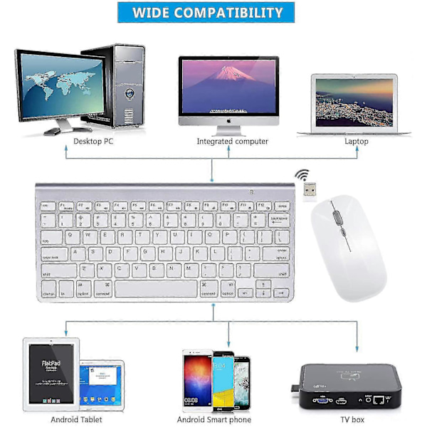 Langaton näppäimistö ja hiiri Apple iMacille, Windowsille tai Androidille (2.4g langaton) Happy H