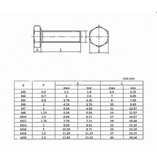 Jinzhaolai Vit Nylon Sexkantskruv Metrisk Gängad Sexkantsskruv Plastisolerad Bult M3 M4 M M4x10mm  50PCS