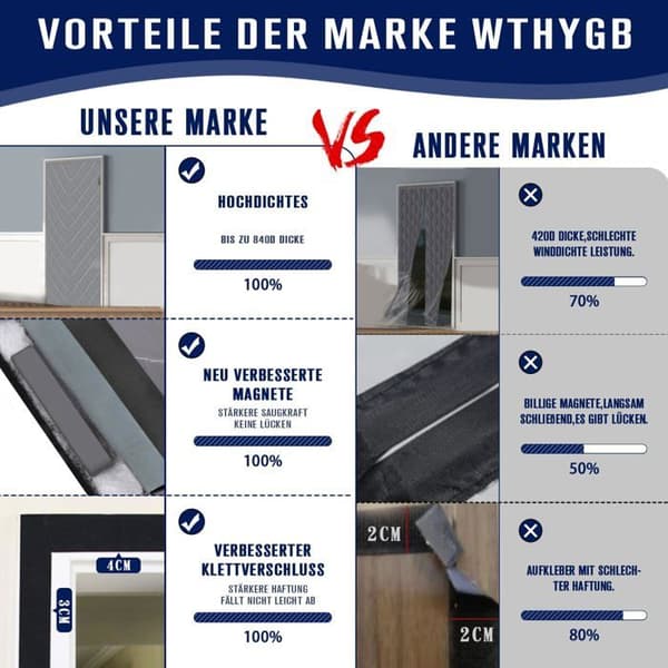 Magnetisk termisk dørgardin, termisk gardin for kuldebeskyttelse ved inngangen, 80 x 200 cm, grå