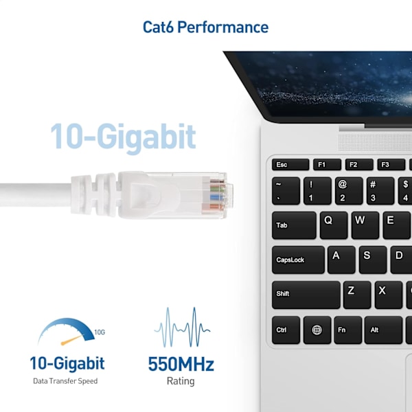 5-pakke 10 Gbps Snagless Kort Cat6 Ethernet-kabel (Cat6-kabel, Cat 6-kabel) White 5m