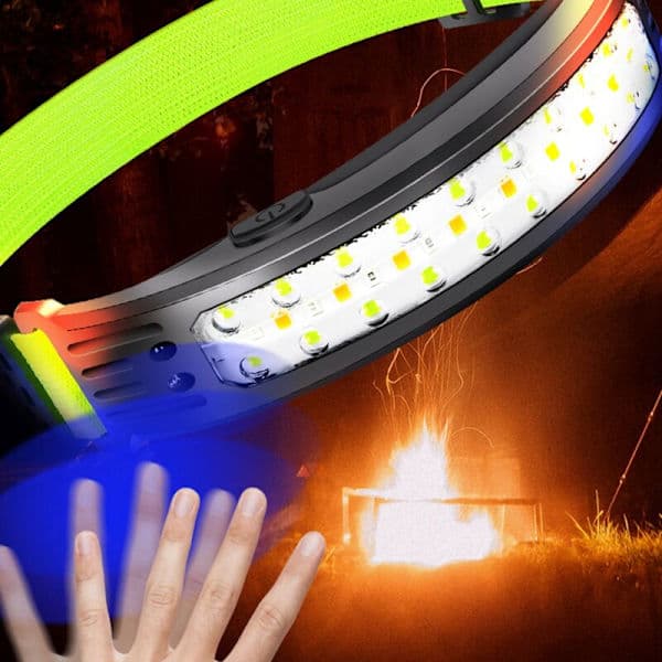 Sensor Hodelykt LED Løpelys Vanntett USB Oppladbar Hodelykt Innebygd Batteri Arbeidslys