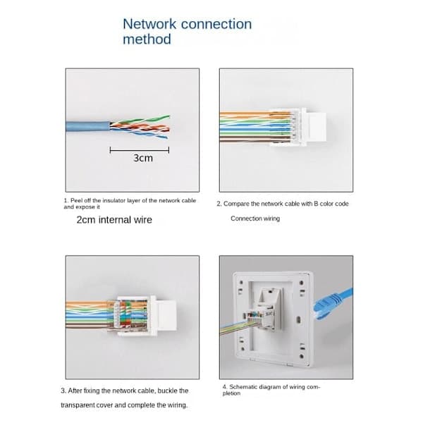 20 stk. CAT5E UTP netværksmodul RJ45-stik informationsstik computerstikadapterkabel