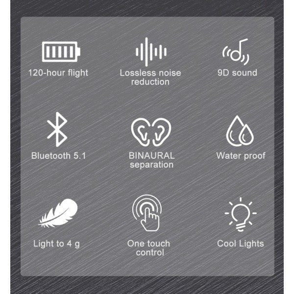 Langattomat Bluetooth 5.0 -kuulokkeet kahdella dynaamisella kaiuttimella Svart