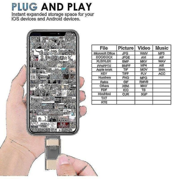 4-in-1 USB-muistitikku tallennustilalla iPhone, iPad, PC, iOS ja Android -laitteille (128 GB)